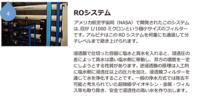 4.ROシステム