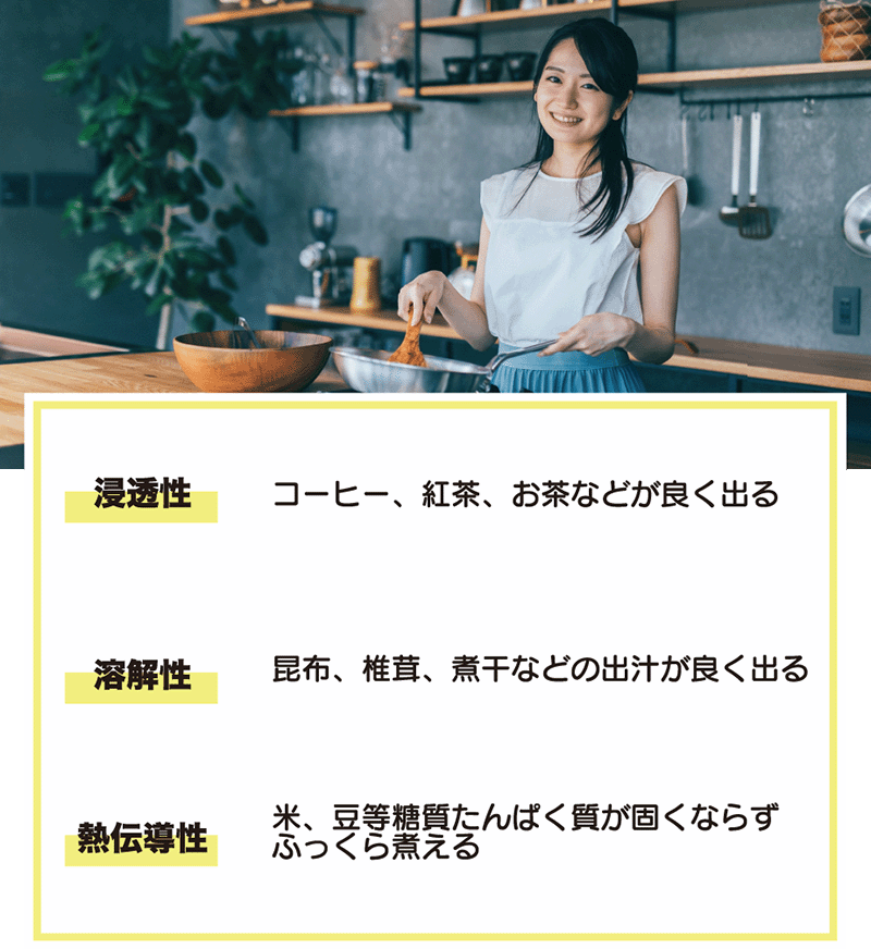浸透性、溶解性、熱伝導性