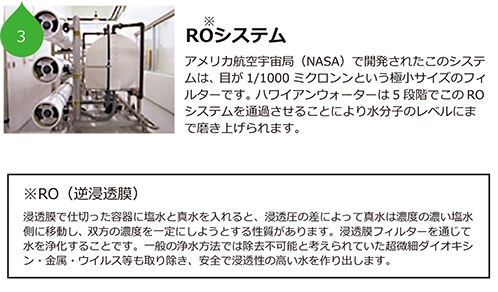 3.ROシステム