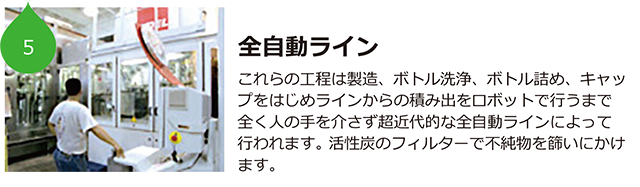 5.全自動ライン